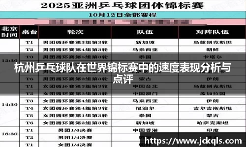 杭州乒乓球队在世界锦标赛中的速度表现分析与点评